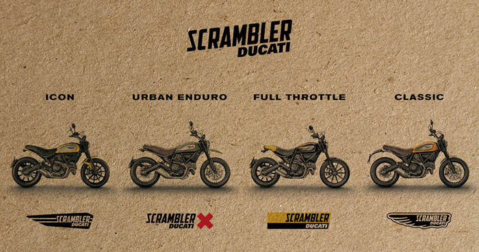 Hình ảnh thực tế của Ducati Scrambler 2015 ảnh 1